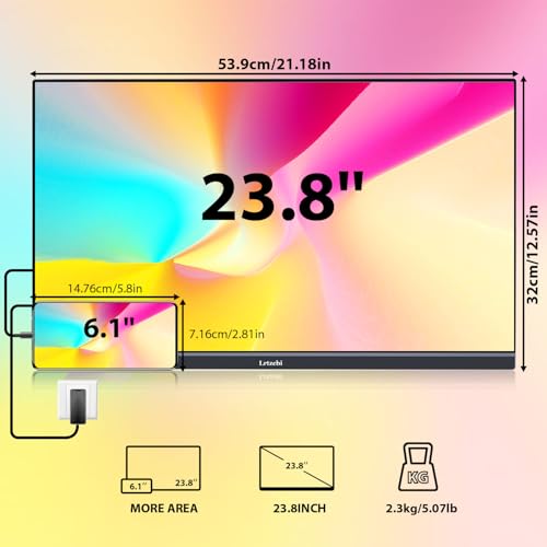 Lrtzcbi 23.8 Inch 200Hz Portable Monitor, FHD 1080P IPS Gaming Display USB-C HDMI für Laptop PC Mac Phone PS4/5 Xbox, Tragbarer Monitor with Speakers Kickstand VESA Compatible