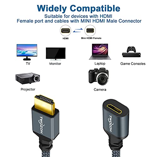 Twozoh Hdmi Male To Mini Hdmi Female Adapter Cable, Male Hdmi To Female Mini Hdmi Cable Adapter (A Type To C Type) 3D/4K 1080P Hdmi 2.0 (20Cm/0.6Ft) #TOP2