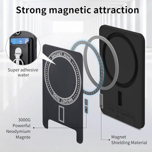 Protection antichoc iPhone 14 Pro avec fente de rangement carte