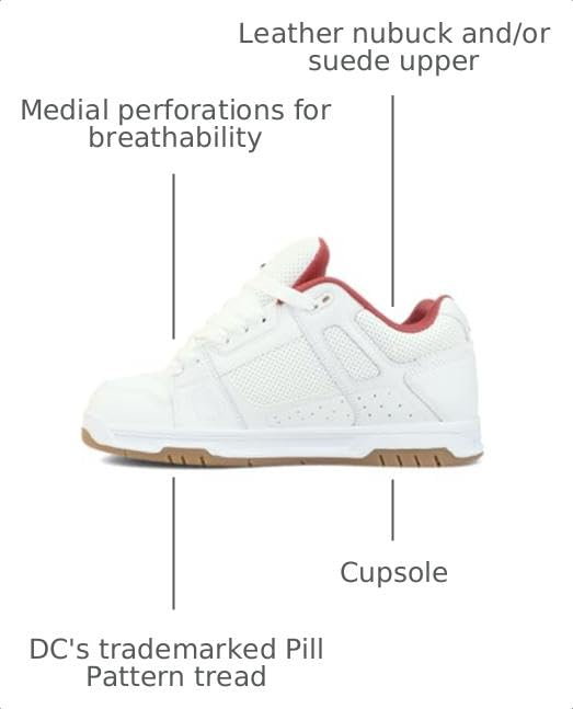 Image of DC Shoes Mens Stag
