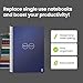 Rocketbook Core Reusable Spiral Notebook, Executive Size 6x8.8, Navy Blue - Lined Pages, App-Connected, Erasable, Durable Cover, Ideal for School, Work, and Creative Projects
