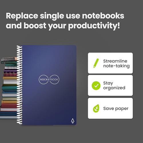 Image of Rocketbook Everlast Smart Reusable Notebook, Executive Size, Midnight Blue, 6 inch x 8.8 inch (EVR-E-K-CDF)