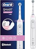 Oral-B, la marca de cepillo de dientes, la más recomendada por dentistas en todo el mundo; prueba sin riesgos durante 30 días. Fabricado en Alemania.