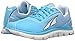 Altra Women's ONE 2.5 Running Shoe, Light Blue, 9 M US