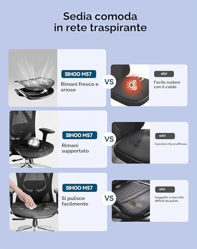 M57 Sedia ergonomica da ufficio,design completamente traspirante,per computer,schienale alto,regolabile 3D,con braccioli e supporto lombare(nero) - Sedia gaming - Immagine 8