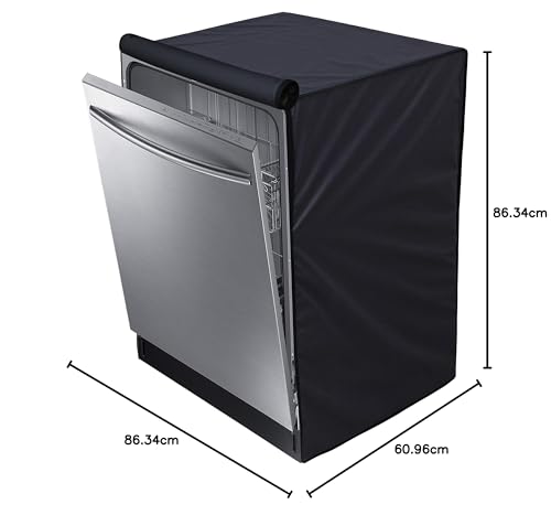 Product Variant View