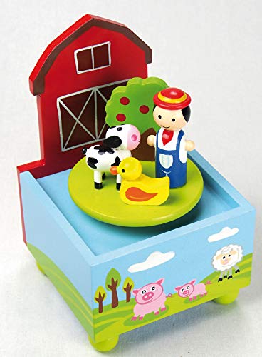 Preisvergleich Produktbild Spieluhrenwelt MMM GmbH, 857741 Spieluhr Bauernhof