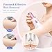 Epilierer Gesichts, Kabellose Epilierer Damen zur Gesichts & Körperhaarentfernung, Elektrischer Mini-Epilierer mit LED-Licht, Bikini Trimmer für die Gesichts Körper Achsel Bikini Bein