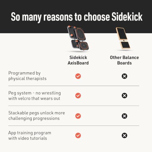 SIDEKICK AxisBoard Rehab & Training System | Balance Board & Physical Therapy Manual for Foot and Ankle Rehab | Recover from Sprains, Plantar Fasciitis, Achilles Pain - 4