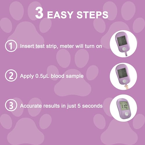 Pet Blood Glucose Monitoring Kit for Dogs, Cats, Rats & Rabbits, Continuous Glucose Monitoring System, Pets Blood Sugar Test kit for Diabetic Dogs Cats Rats Rabbits in Clinic Home - Thumbnail 2