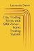 Day Trading Forex with S&R Zones - Forex Trading System