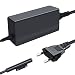 Produktbild Surface Pro Ladegerät,aifulo 12V 2.58A Adapter Netzteil kompatible mit Surface Pro 3 Pro 4 i5 i7 Surface Pro 5 Surface Laptop Tablet Model 1625