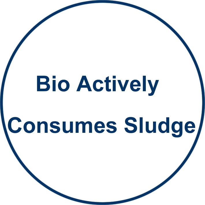 Pond Friend Sludge Solution Reduces Organic Waste Using Friendly Bacteria That Naturally Consume Silt - Image 4