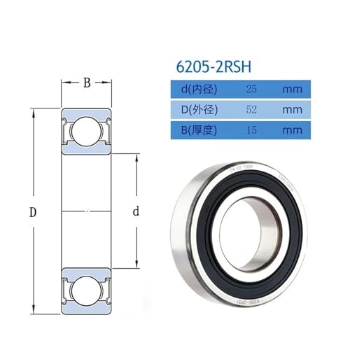 Rodamientos con proteccion bimetalica 6201-2Z de maxima precision 3