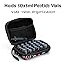 MiloZen Butterfly Peptide Case for 1-3ml Vials Storage, 30 Vials Holder, Hard Shell with EVA Lining, Double Zippers, Case Only
