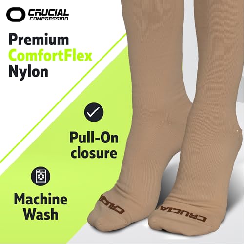 Crucial Compression Socks for Men & Women (20-30mmHg) Running, Athletic, Travel
