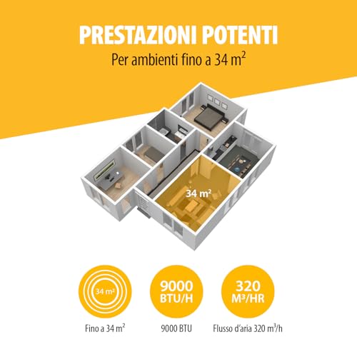 Tristar Climatizzatore portatile - 9.000 BTU - 3 in 1 - Deumidifica, Raffresca, Ventila - Fino a 34 m² - Kit finestra incluso - AC-5530 [Classe di efficienza energetica A]