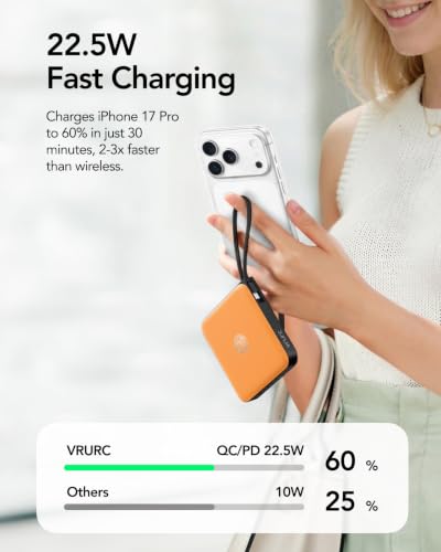 Image of Portable Charger USB C for iPhone, 10000mAh Power Bank with Built-in Cables | 22.5W Fast Charging, LED Display, Slim, for iPhone 17 Pro Max & 16 /15 Series (Orange)