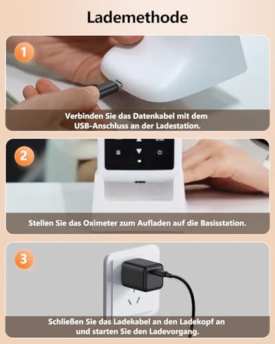 HealthTree Sauerstoffsättigung messgerät kinder, Tragbar Oxymetergerät, Wiederaufladbar pulsmesser, Überwachung des Sauerstoffspiegels, der Herzfrequenz und des Perfusionsindex