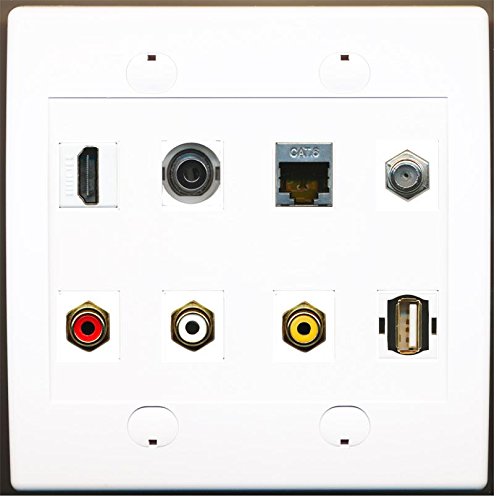 RiteAV HDMI 3,5 mm Audio Cat6 ekranowany Coax RCA kompozytowa płyta ścienna USB