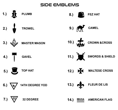 US Jewels Customizable Men's 0.925 Sterling Silver Simulated Ruby Scottish Rite Masonic Ring4