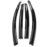 szautoffc 4PCS Guard Deflector Window Visors fits Honda Accord 2018-2021 94198