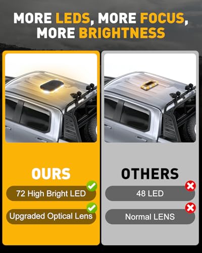 image for HLauto 700A Rooftop Emergency Strobe Lights Bar, 72 LED Amber White Mi
