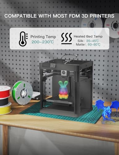 Image of PINBALL Silk & Matte Rainbow PLA 3D Printer Filament 1.75mm, 250g*4 | Multicolor Filament, Shiny Fast Color Changing, Dimensional Accuracy + /- 0.02mm