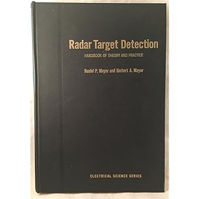 Radar Target Detection