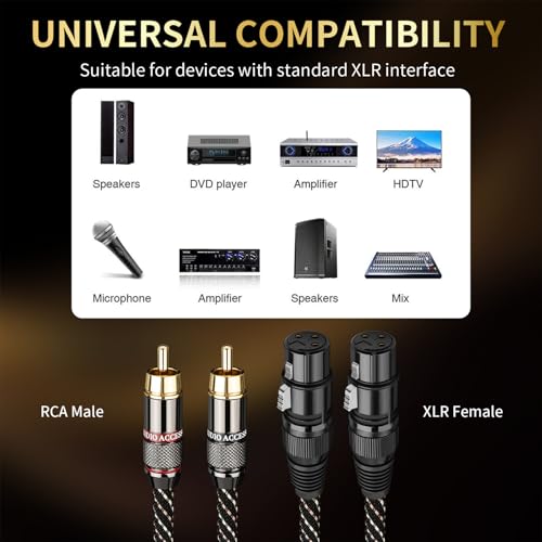 Cable de audio para subwoofer en amplificadores de salon 7