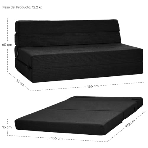 Opiniones de Futones comprados en linea. 30 Futones marca RACK & PACK (3)