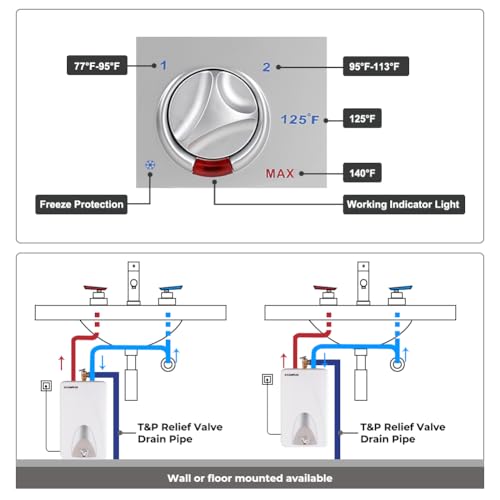 image for CAMPLUX ENJOY OUTDOOR LIFE CAMPLUX Electric Mini-Tank Water Heater ME4