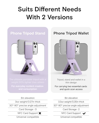Image of MOFT Phone Tripod Wallet for iPhone, Mulit-Angles, Lightweight & Portable Phone Stand, MOVAS Vegan Leather Magnetic Wallet, Strong Magnets, NFC Card Holder,Travel Essential, Peony (with Card Slot)