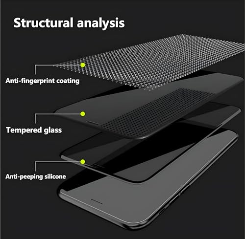 Image of Premium Tempered Glass comfortable for itel s24 (matte finish glass, Pack of 1) Full Screen Coverage gaming matte Screen Protector Guard (Itel s24)