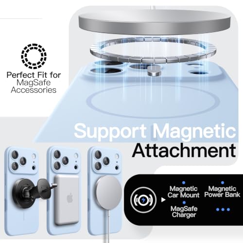 Image of JETech Magnetic Slim Cover Case for iPhone New Pro Max, Light Blue