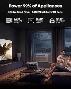 Anker SOLIX C2000 Gen 2 Portable Power Station, 2,048Wh, 2,400W, Camping — photo 6 of 6