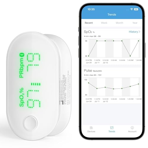 iHealth Rechargeable Fingertip Pulse Oximeter, Bluetooth Blood Oxygen Monitor with