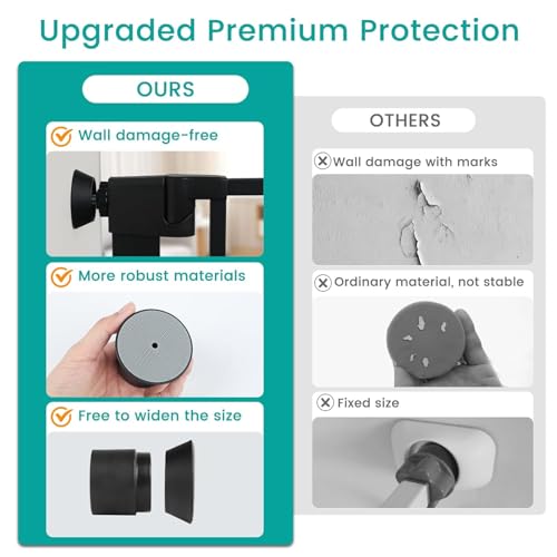 Rallonges de protection murale Mumeasy pour barrière de bébé montée à pression - 6