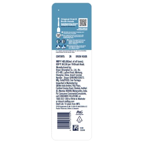 Product Variant View