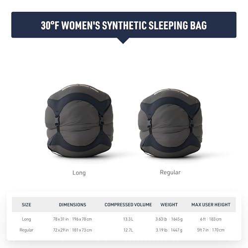 Sea to Summit Hamelin Women's Synthetic Sleeping Bag miniatura 6