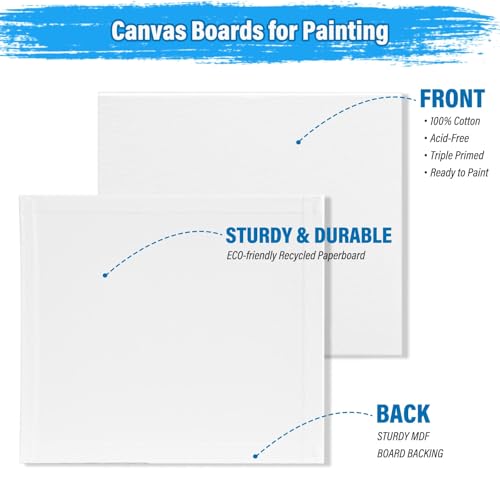 image for shynek 54 Pack Canvas with Easel Set 8 x 10 Inch Canvas Boards with Wo