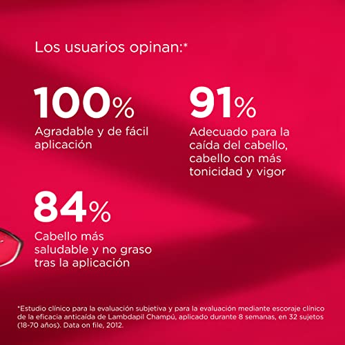 ISDIN Lambdapil Champú Anticaída Ayuda a Reducir la Caída Excesiva del Cabello y a Aumentar su Densidad, Cabello Fuerte y con Aspecto Saludable, 200 ml - imagen 6