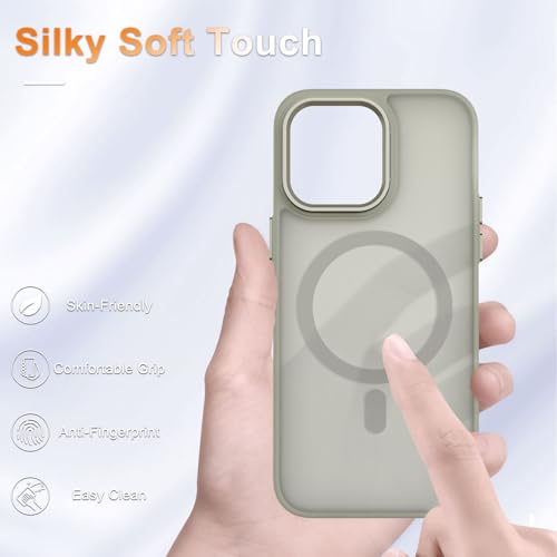 Image of YENAPOON for iPhone 14 Pro Case, Matte Magnetic Phone Case, Titanium Gray