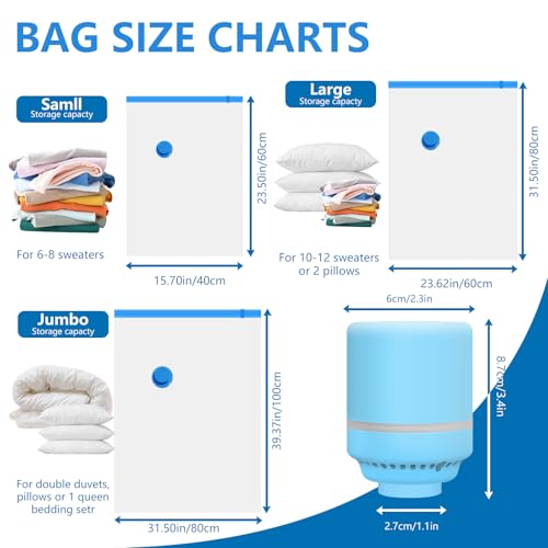 vicihoho Vakuumbeutel mit Elektrische Pumpe, 10 Stück Vakuumbeutel Kleidung (3*40*60cm, 3*60*80cm, 3*80*100cm, 1* Vakuumpumpe) für Bettdecken, Aufbewahrungsbeuteln Winterkleidung Reise Bettlaken