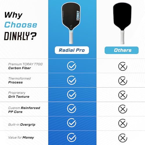 DINKLY Radial Pro Pickleball Paddle, T700 Raw Carbon Fiber Thermoformed with Foam Injected Walls, USAPA Approved Pickle Ball Racket, Engineered for Maximum Spin & Consistency (13mm Hybrid)