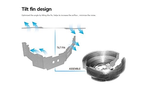 Build My PC, PC Builder, Zalman CNPS80F
