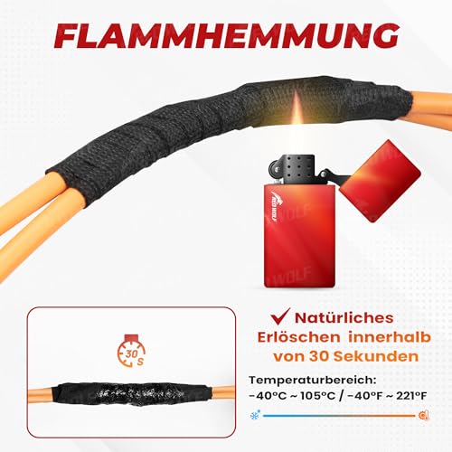 RED WOLF Isolierband Hitzebeständig Kfz Gewebeband Auto Kabel Klebeband Elektrische Kabel Stoffband Selbstklebendes Mehrzweckfilzband 15m x 25mm 5 Stück