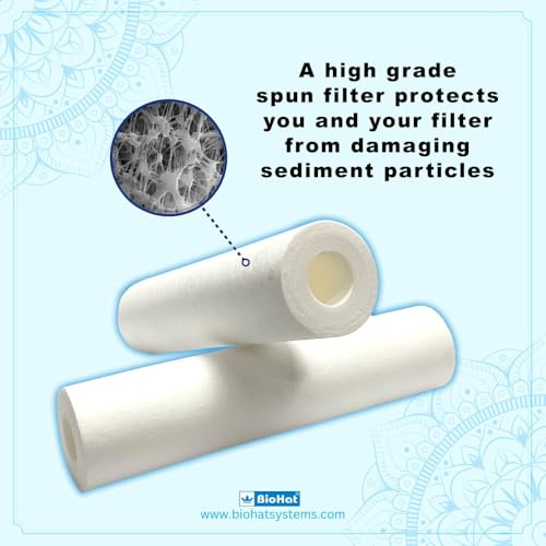 Image of Pre Filter Kit for All RO Water Purifiers - External Pre Filter with 2 Spun Candles, Universal Compatible (White) Water Purifier with RO Technology for Home (Service Kit)