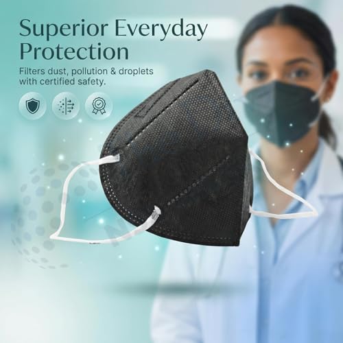 Image of Reusable & Washable Face Mask - Breathable Foldable Non-Woven Fabric Mask with Adjustable Ear Loops for Everyday Use, Comfortable Unisex Fit