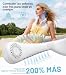 Imagen de TORRAS COOLiFY Air 2025 Ventilador de Cuello Actualizado Aire Acondicionado Ventilador Portátil Ultraligero Recargable Cuello de Enfriamiento Personal con 3 Modos Ventilador